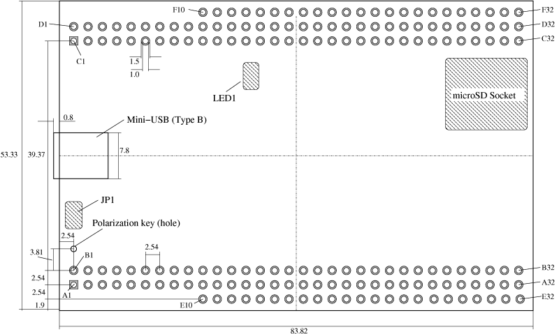 Technische Zeichnung des Spartan 6 LX45, LX75 und LX150 USB-FPGA-Moduls 1.15