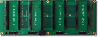 Cluster base board for up to 4 FPGA Boards