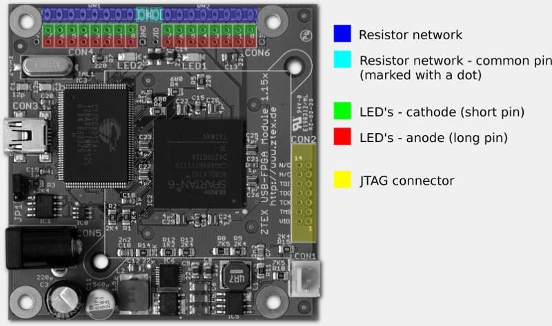 Installation plan of the parts of the Debug Kit for Spartan 6 XC6SLX150 USB-FPGA Board 1.15x