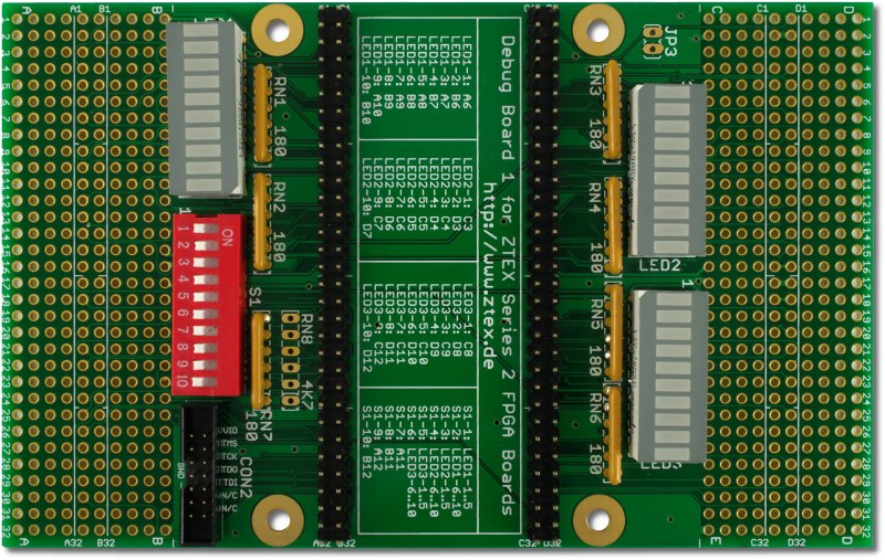 Debug-Board for ZTEX FPGA-Boards der Serie 2: Variante mit Prototypen-Raster